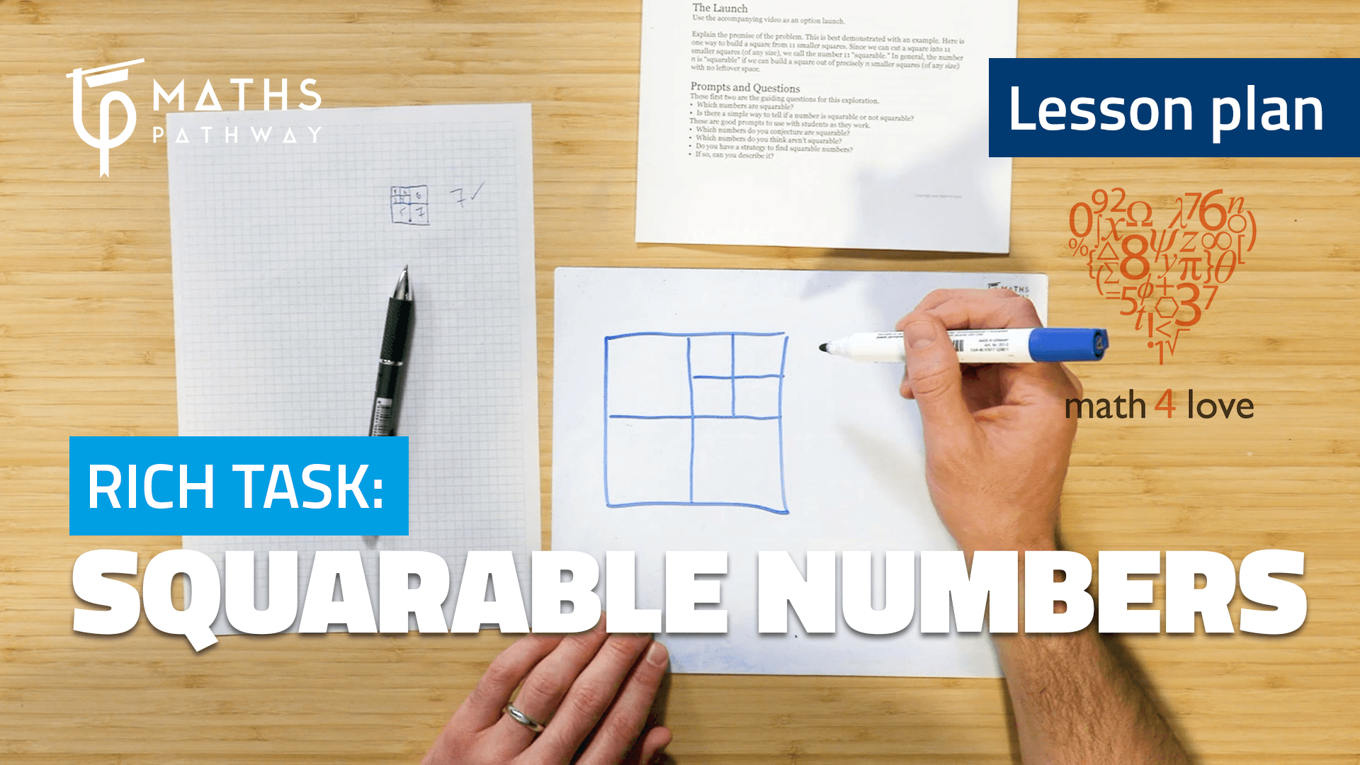 Rich task: Squarable numbers