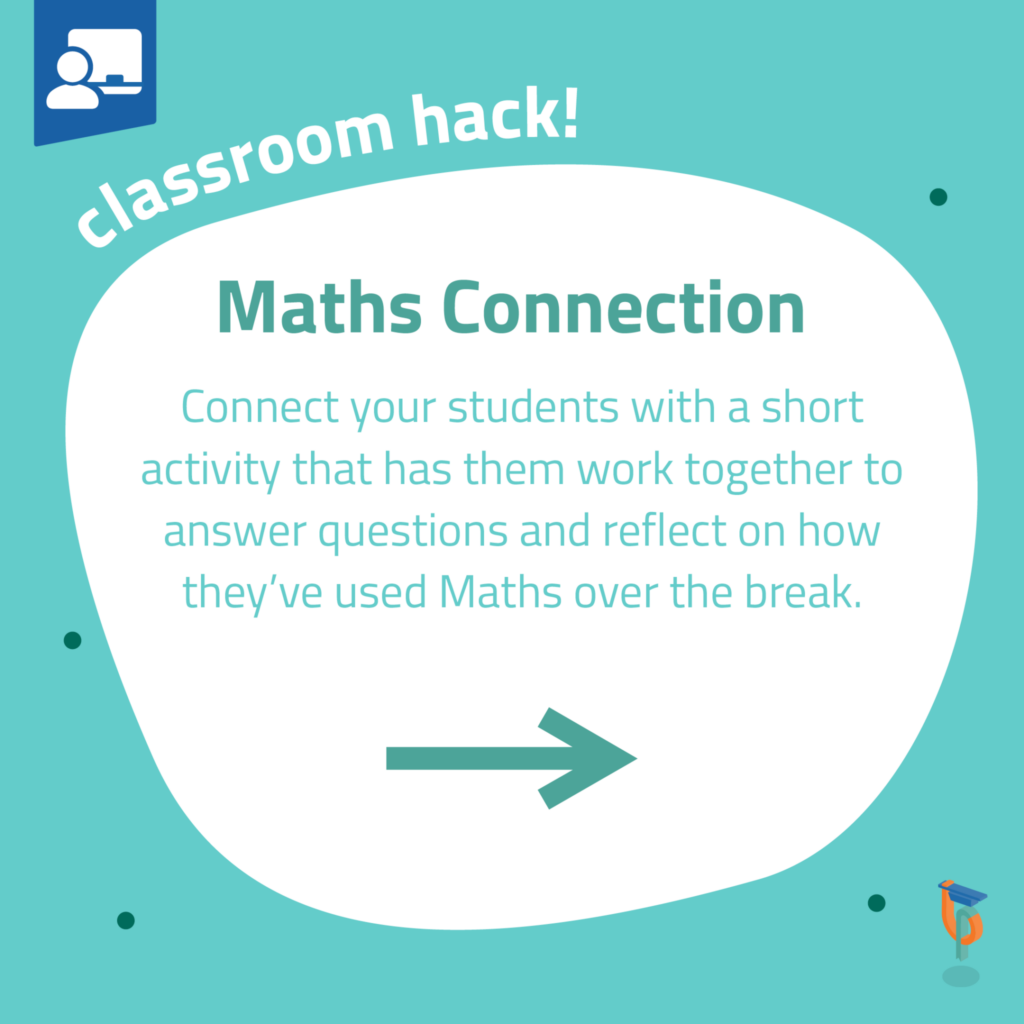 Getting ready for Term 1 6 Term1 ClassroomHack Tile2 1 2048x2048 1